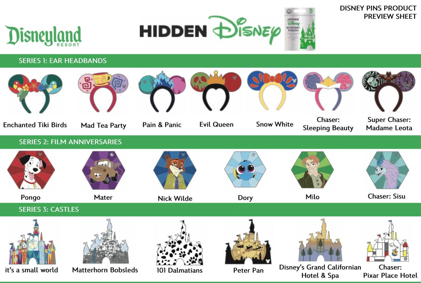 Castles~ Disneyland Hidden Mickeys